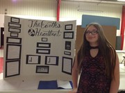 Science Fair Project
