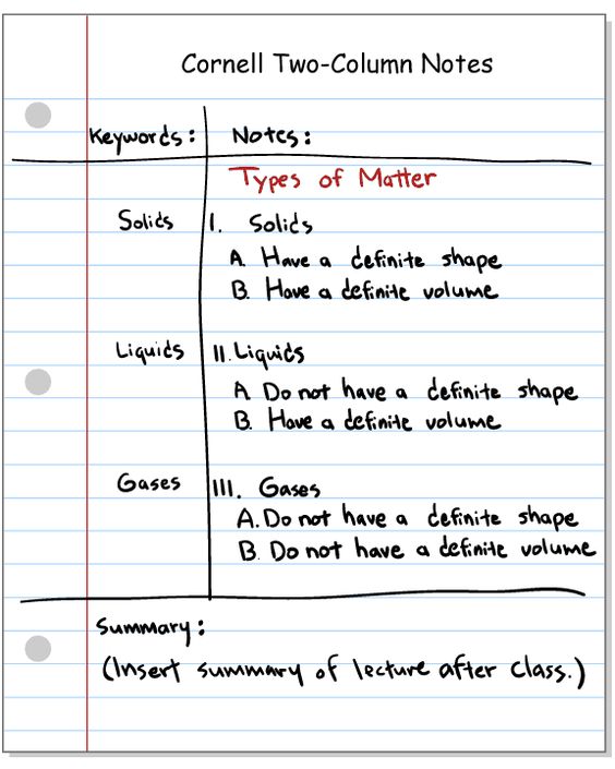 Note Taking Template from www.hilldale.k12.ok.us